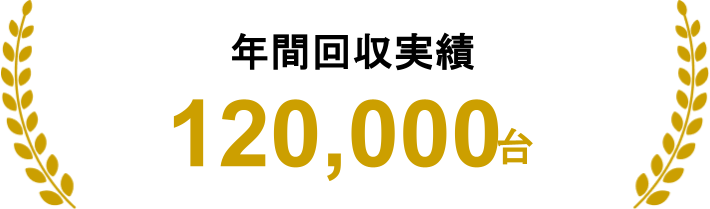 年間回収実績